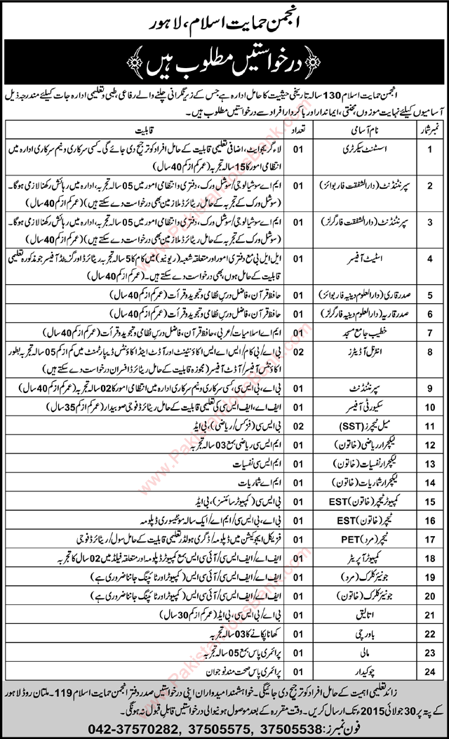 Anjuman Himayat-i-Islam Lahore Jobs 2015 July Teaching Faculty, Clerks, Superintendent & Others