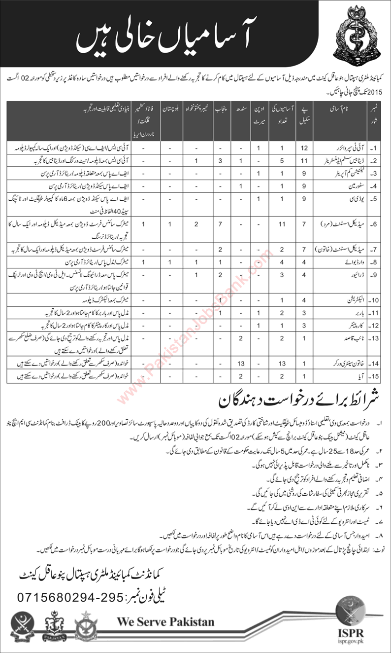 CMH Pano Aqil Jobs 2015 July Sindh Combine Military Hospital Admin, Paramedics & Support Staff Latest