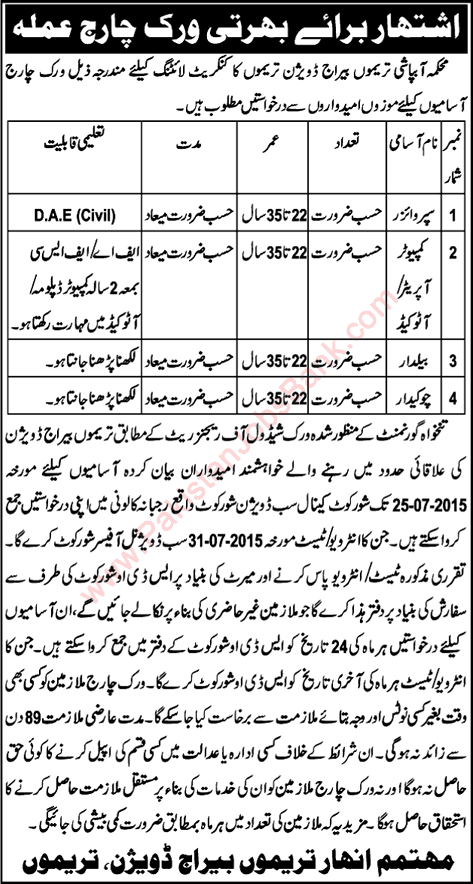 Irrigation Department Trimmu Barrage Jobs 2015 July Computer Operator, Supervisor, Chowkidar & Baildar