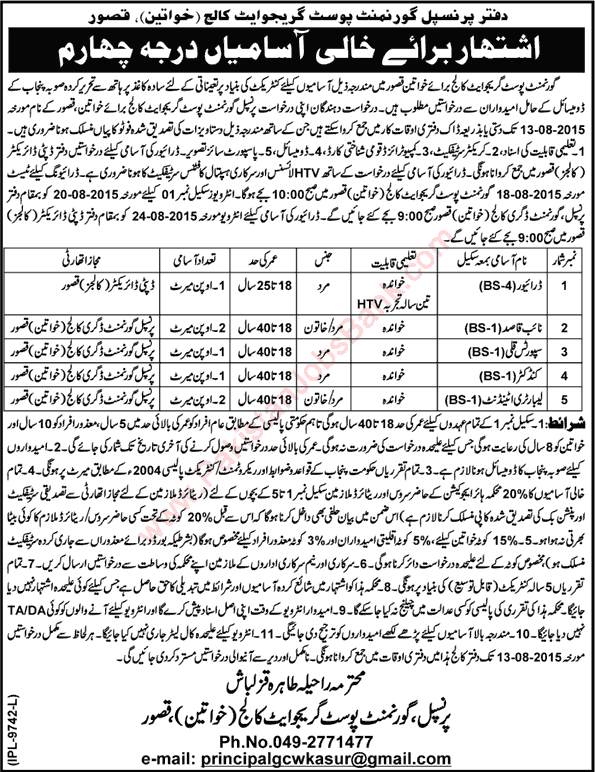 Government Postgraduate College Kasur Jobs 2015 July Naib Qasid, Driver, Conductor, Lab Attendant & Coolie