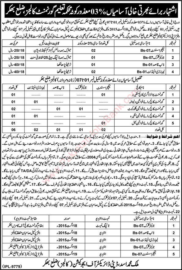 Education Department Bhakkar Jobs 2015 July in Government Colleges under Disabled Quota Latest