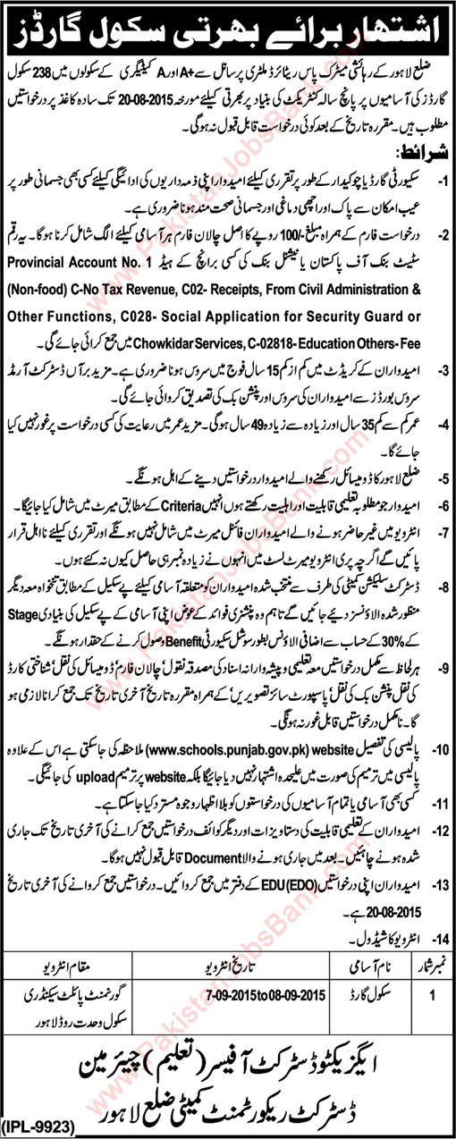 Security Guard Jobs in Lahore Education Department 2015 July / August as School Guards Latest