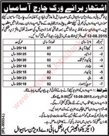 Provincial Highway Division Sahiwal Jobs 2015 July / August Computer Operator, Driver, Baildar & Others