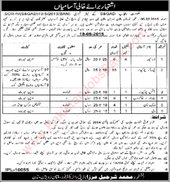 Food Department Multan Jobs 2015 August Driver, Chowkidar, Baildar, Khakroob, Work Man & Mali