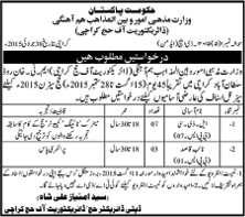 Directorate of Hajj Karachi Jobs 2015 August Lower Division Clerk & Naib Qasid Latest