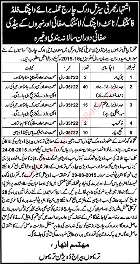 Irrigation Department Trimmu Barrage Jobs 2015 August Gauge Reader, Baildar, Khakroob & Chowkidar Latest