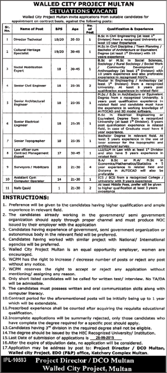 Walled City Project Multan Jobs 2015 August WCPM Latest Advertisement