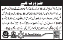 Labour Jobs in Central Ordnance Depot Karachi Jobs 2015 August Latest