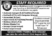 Lahore Chatkhara Bahawalpur Jobs 2015 August Cashier, Accountant, Waiters, Packer & Others