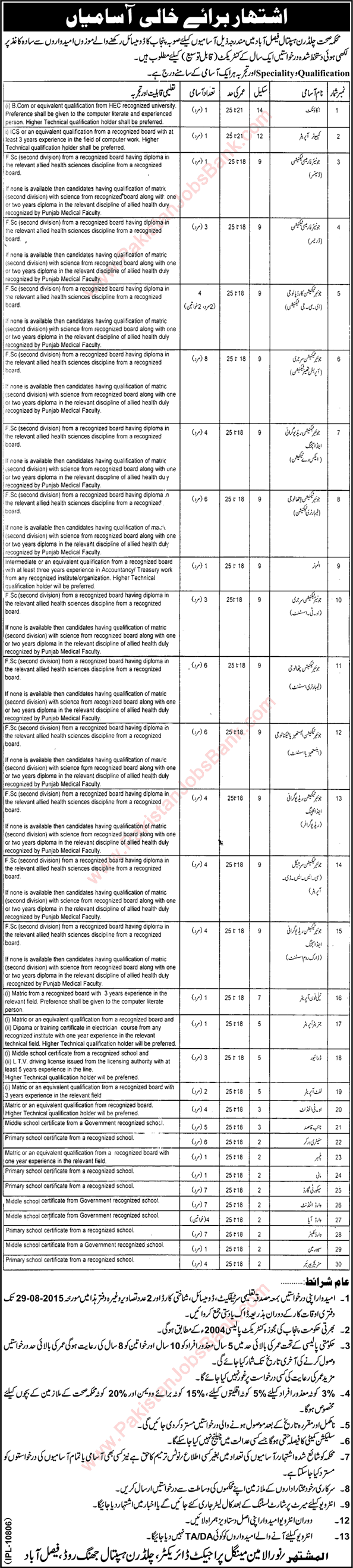 Children Hospital Faisalabad Jobs 2015 August Junior / Medical Technicians, Admin & Support Staff