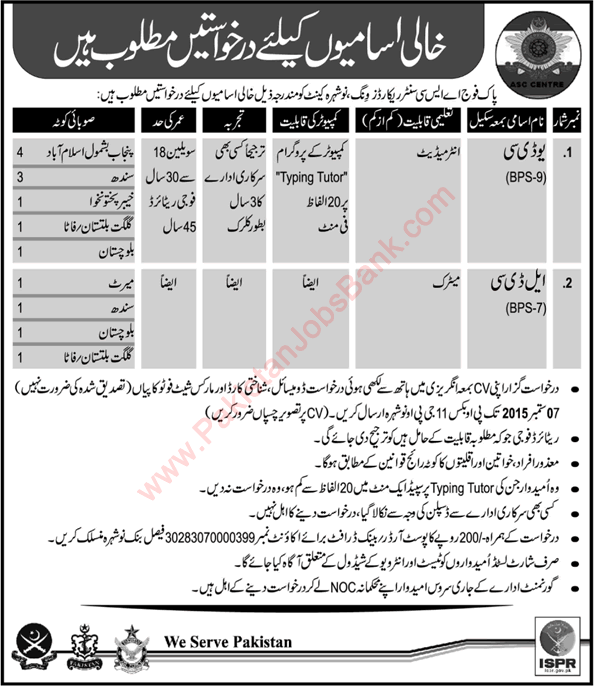 Clerk Jobs in Pakistan Army ASC Center Records Wing Nowshera Cantt 2015 August KPK Latest