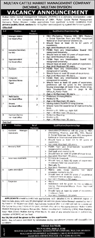 Cattle Market Management Company Multan Jobs 2015 August Recovery Staff, Computer Operators & Others