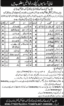 Punjab Institute of Technology & College of Education Vehari Jobs 2015 August for Various Positions