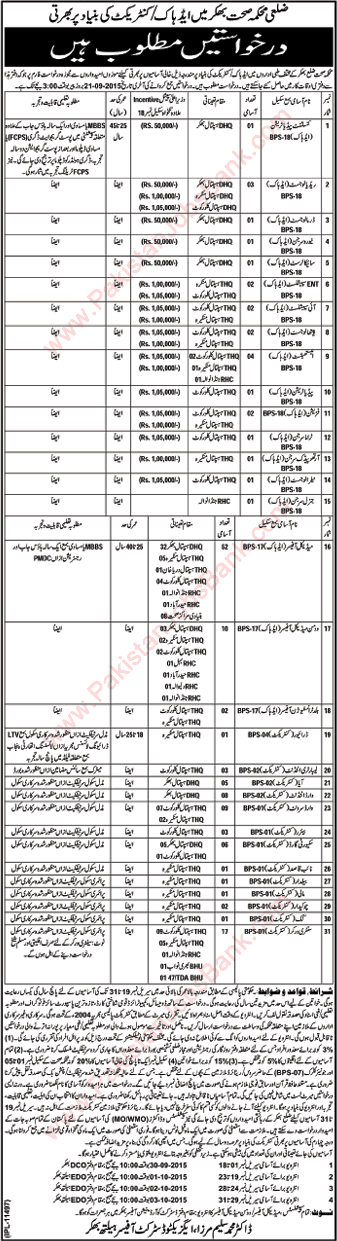 Health Department Bhakkar Jobs 2015 September Medical Officer, Doctors, Technicians & Others Latest