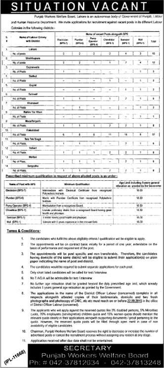 Punjab Workers Welfare Board Jobs 2015 September Electrician, Plumber, Chowkidar, Mali & Sweepers