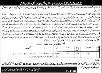 Midwife Jobs in Multan Health Department 2015 September