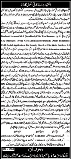 Security Guard Jobs in Rawalpindi Education Department 2015 September as School Guards