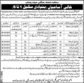 Wildlife Department Punjab Jobs 2015 September Animal Keeper, Watcher, Driver, Baildar & Others