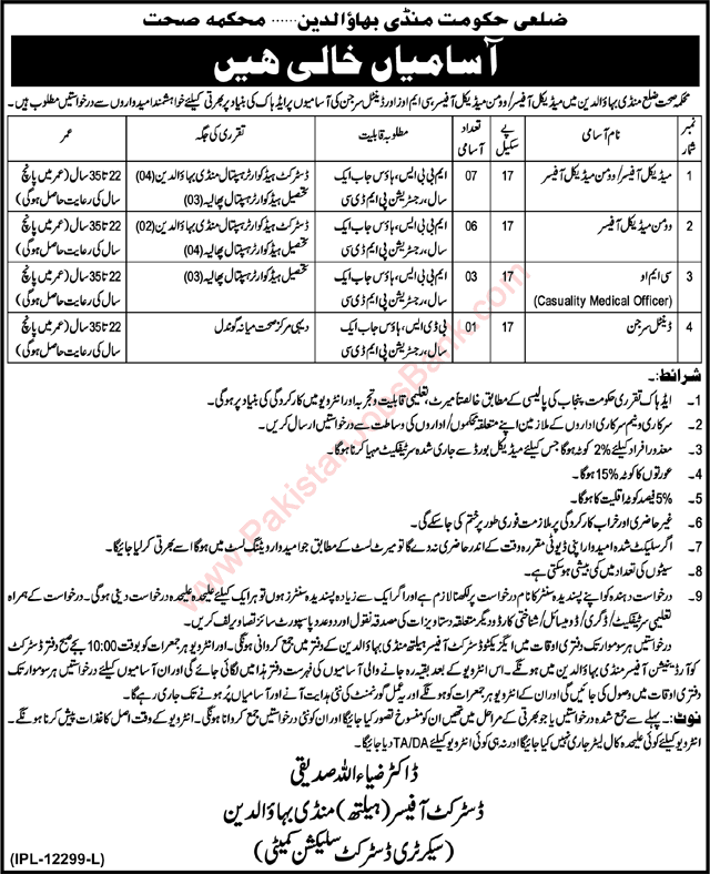 Medical Officers & Dental Surgeon Jobs in Mandi Bahauddin Health Department 2015 September