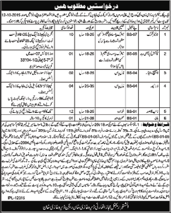 PO Box 07 GPO Dera Ghazi Khan Jobs 2015 September Clerks, Naib Qasid, Drivers & Others