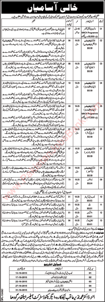 Health Department Sargodha Jobs 2015 September Midwife, Medical Technicians & Others Latest