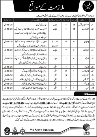 Pakistan Army Air Defence Centre Karachi Jobs 2015 October Clerks, Naib Qasid, Cooks & Others