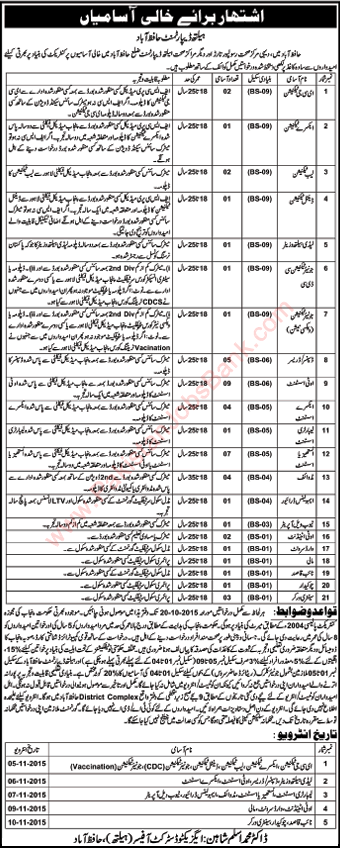 Health Department Hafizabad Jobs 2015 October Medical Technicians, Dispenser, Midwife & Others