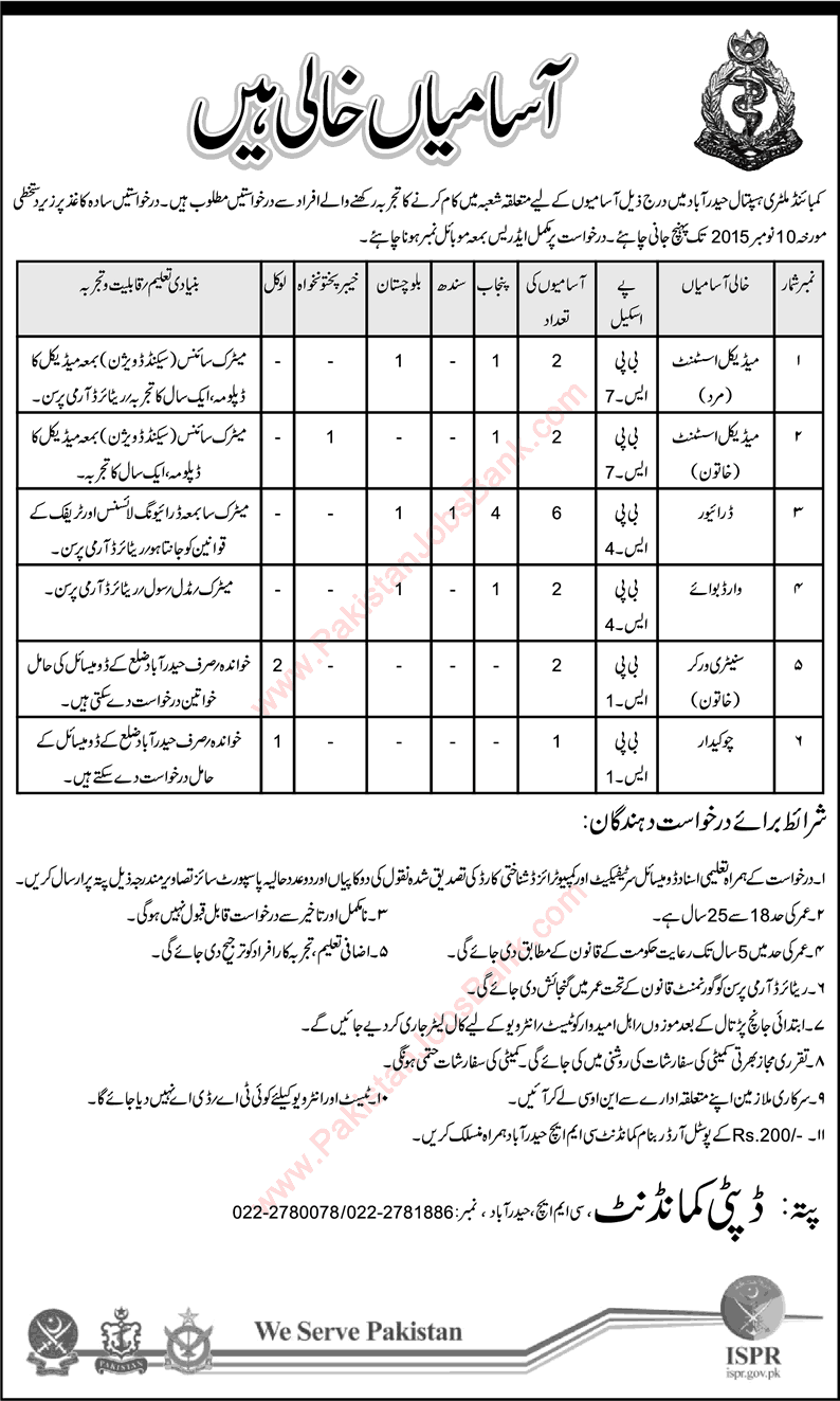 CMH Hyderabad Jobs 2015 October Combined Military Hospital Latest