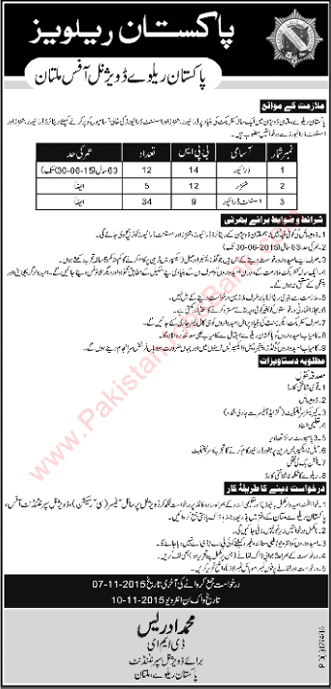 Pakistan Railways Jobs October 2015 Driver, Assistant Driver & Shunters Latest