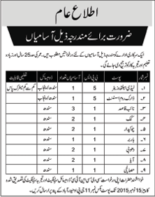 PO Box 11 GPO Hyderabad Jobs 2015 November Sindh Lady Health Visitor, Naib Qasid, Cook & Others