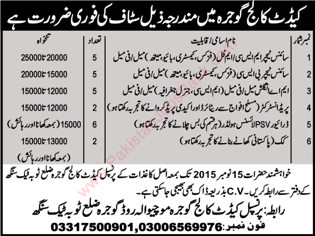 Cadet College Gojra Jobs 2015 November Teaching Faculty, Prade Instructors, Drivers & Cook