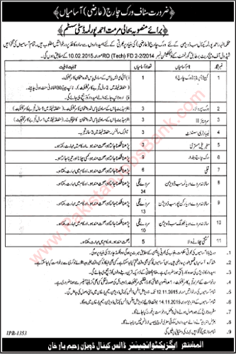 Irrigation Department Ahmadpur Lamma Jobs 2015 November Survey Coolie, Boatman & Others Mehkma Anhar