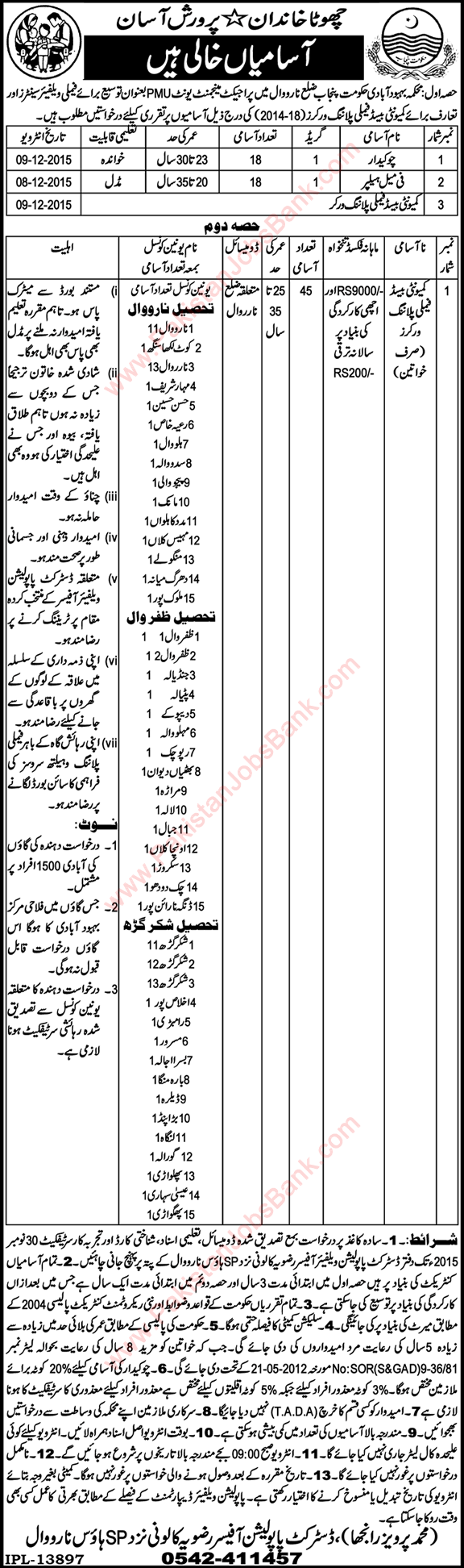 Population Welfare Department Narowal Jobs 2015 November Family Planning Workers, Chowkidar & Helpers