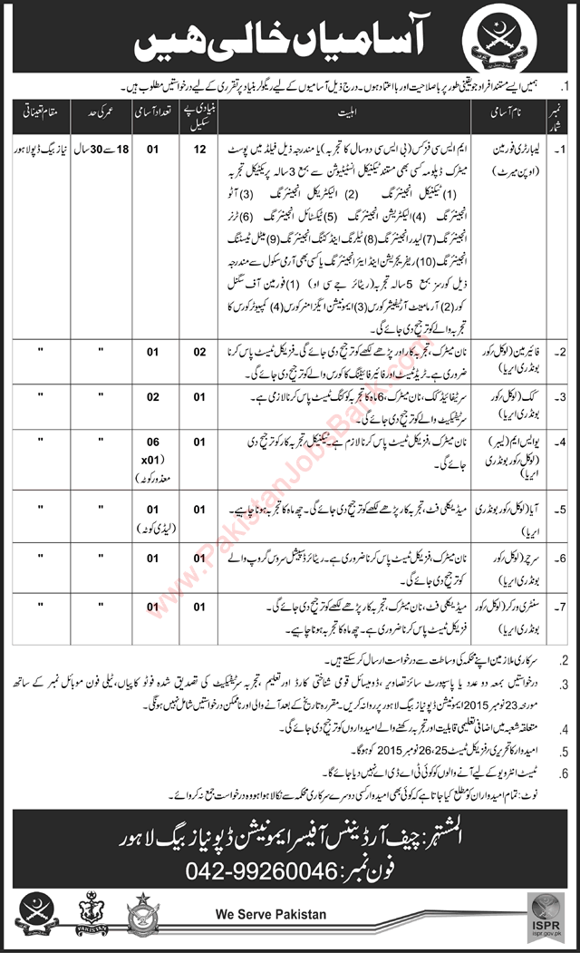 Ammunition Depot Lahore Jobs 2015 November Civilian Staff in Pakistan Army Latest