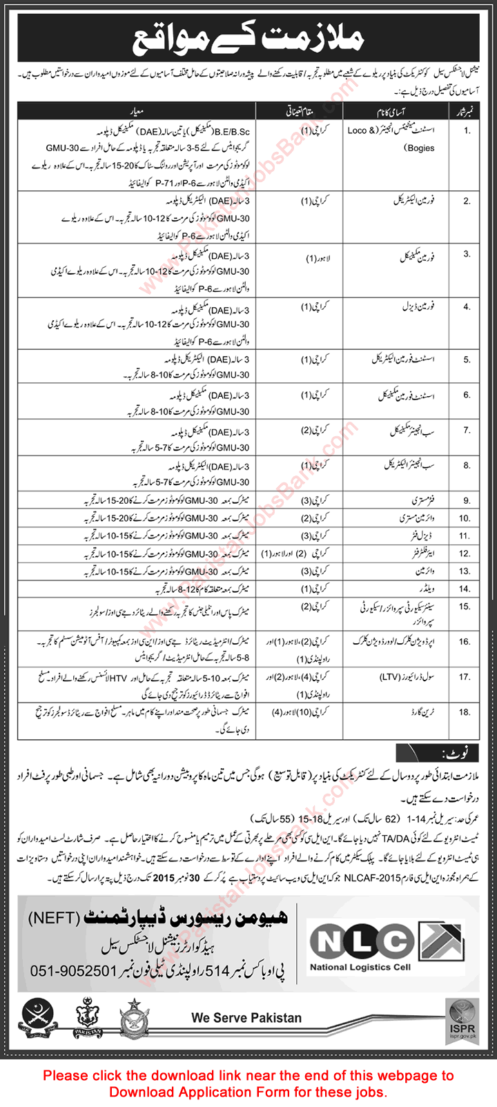 National Logistics Cell Jobs November 2015 NLC Application Form Download Railway Professionals