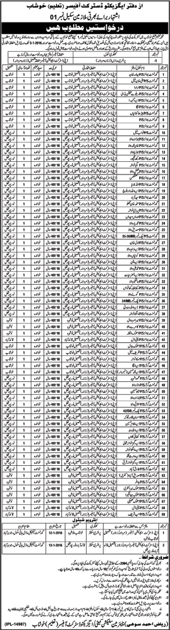 Chowkidar Jobs in Education Department Khushab 2015 December at Government Schools Interview Schedule Latest