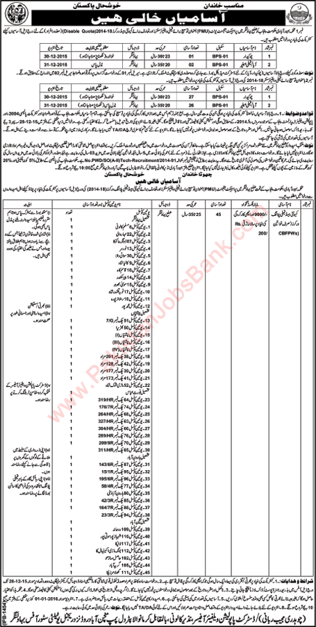 Population Welfare Department Bahawalnagar Jobs 2015 December Family Planning Workers, Chowkidar & Female Helpers