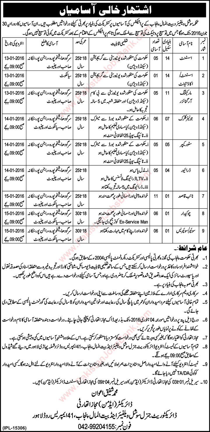 Social Welfare Department Punjab Jobs December 2015 Clerks, Assistants, Store Keepers, Naib Qasid & Others