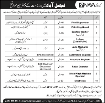 Nayatel Faisalabad Jobs 2016 Associate Engineers & Others Latest