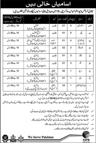 Central Ordnance Depot Karachi Jobs 2016 COD Unskilled Manual Labourer & Others Latest