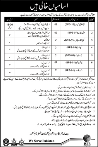 Ammunition Depot Kashmore Jobs 2016 Pakistan Army Clerks, Data Entry Operators, USM & Others Latest