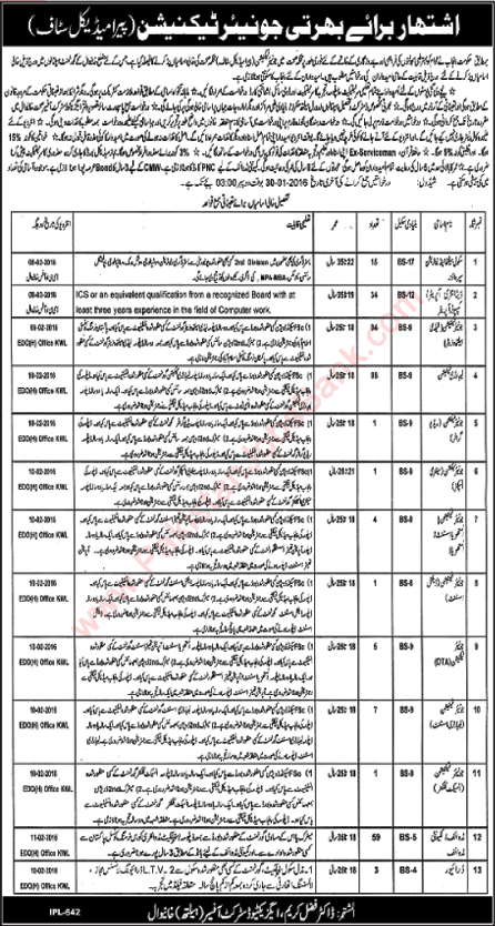 Health Department Khanewal Jobs 2016 Computer / Data Entry Operators, Lady Health Visitors, Midwives, Lab Technicians & Others Latest