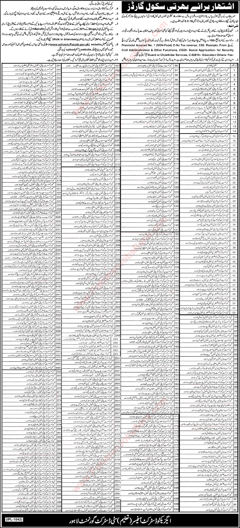 School Security Guard Jobs in Education Department Lahore 2016 January at Government Schools Latest