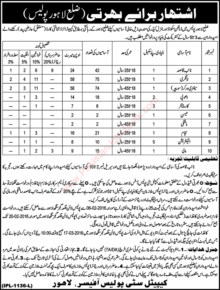 Lahore Police Jobs February 2016 Punjab Police Dolphin Squad & General Cadre Latest Advertisement