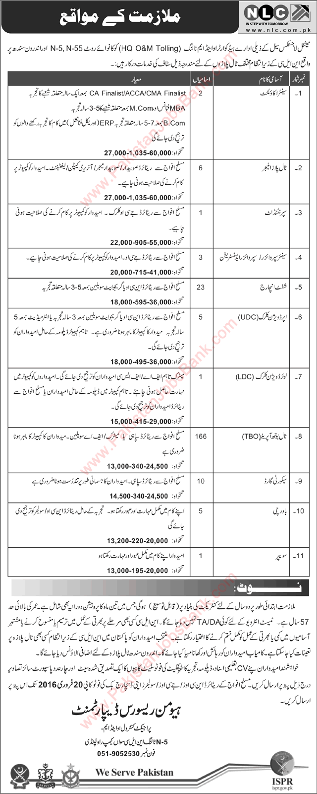 NLC Jobs 2016 February Pakistan Toll Booth Operators, Shift Incharges, Clerks & Others Latest