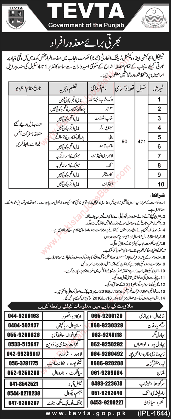 TEVTA Jobs 2016 February Punjab Disabled Quota Technical Education & Vocational Training Authority Latest