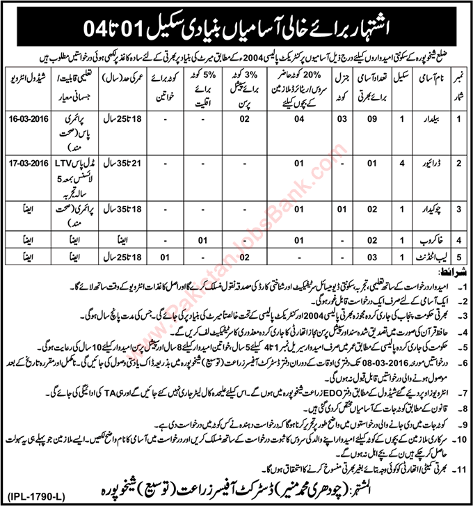 Agriculture Department Sheikhupura Jobs 2016 February Baildar, Lab Attendants, Chowkidar, Khakroob & Driver Latest