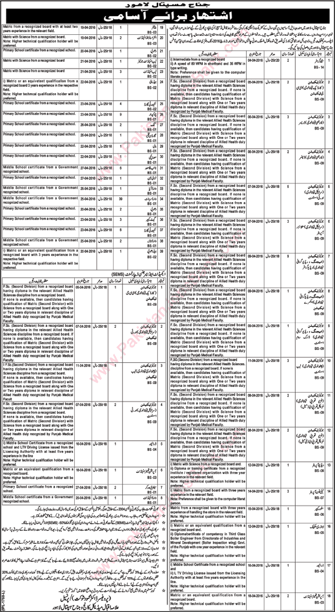 Jinnah Hospital Lahore Jobs 2016 February Medical Technicians, Admin & Support Staff Latest