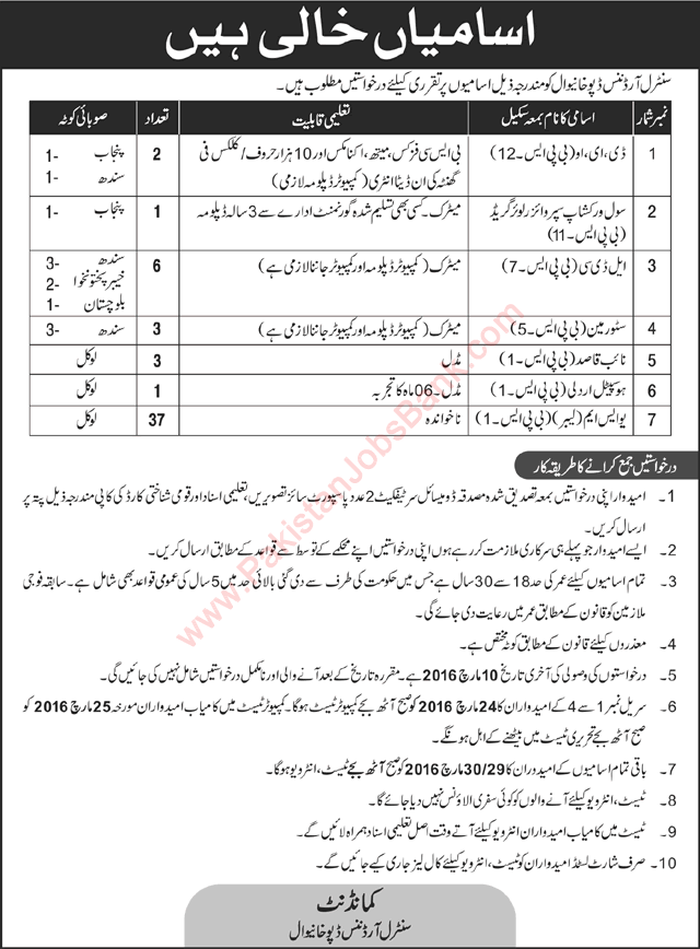 Central Ordnance Depot Khanewal Jobs 2016 February COD USM Labourers, Clerks, Naib Qasid, Storemen & Others Latest