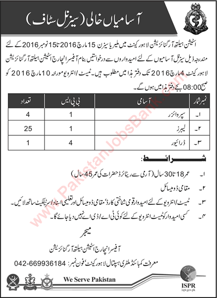 Station Health Organization Lahore Jobs 2016 February Pakistan Army Labours, Supervisors & Driver Latest